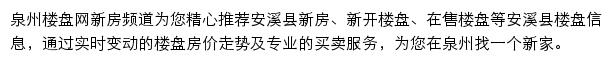 anxi.loupan.com网页描述