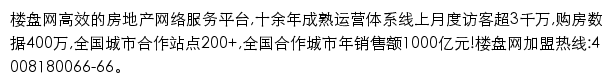 hezuo.loupan.com网页描述