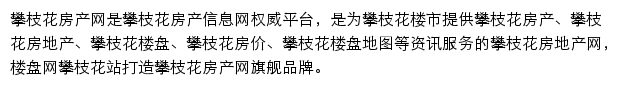 panzhihua.loupan.com网页描述