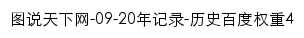 tstxw.cn网页关键词