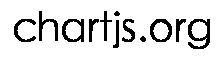 chartjs.org