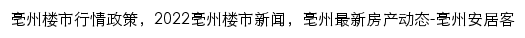 {boz.news.anjuke.com}网页标题