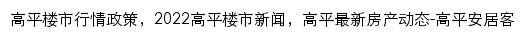 {gaop.news.anjuke.com}网页标题