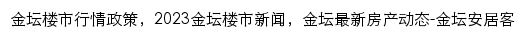 {jint.news.anjuke.com}网页标题