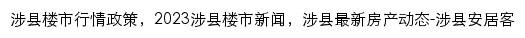 {sxhd.news.anjuke.com}网页标题