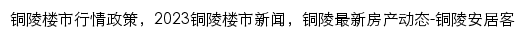 {tong.news.anjuke.com}网页标题