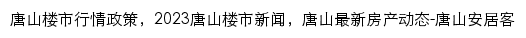 {ts.news.anjuke.com}网页标题